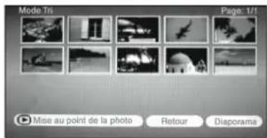 Magnum DBR 2701 - Trier les photos - 1