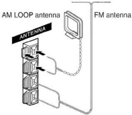 AIWA XRM75 - Connect the supplied antennas. - 1