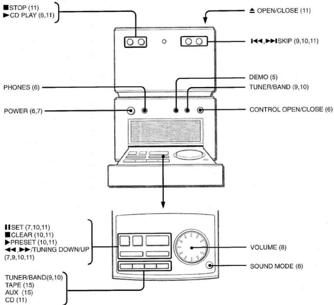 AIWA XRM75 - PRECAUCION - 1