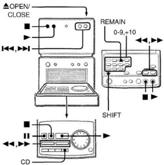 AIWA XRM75 - OPERATION - 1