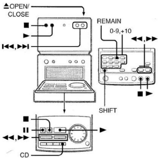 AIWA XRM75 - OPERACION - 1