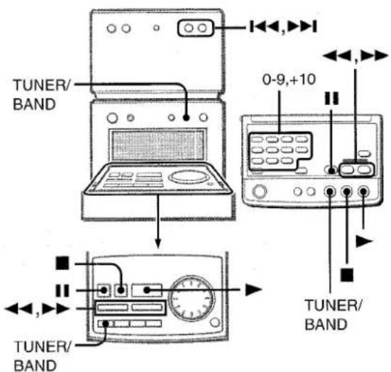 AIWA XRM75 - NOTA - 1