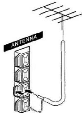 AIWA XRM75 - CONNEXION D'UNE ANTENNEEXTÉRIEURE - 1