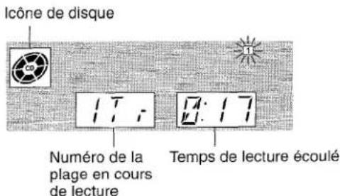 AIWA XRM75 - LECTURE D'UN DISQUE - 1