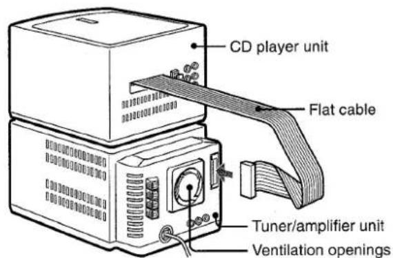 AIWA XRM75 - Place the CD player unit on top of the tuner/ amplifier unit and plug in the connector of the flat cable as shown below. - 1