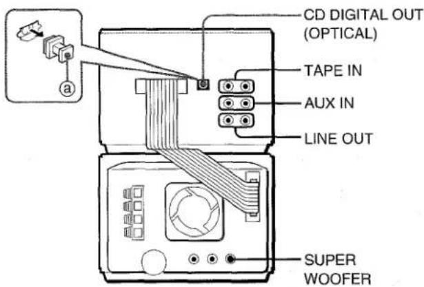 AIWA XRM75 - CONNEXION D'UN APPAREIL OPTIONNEL - 1