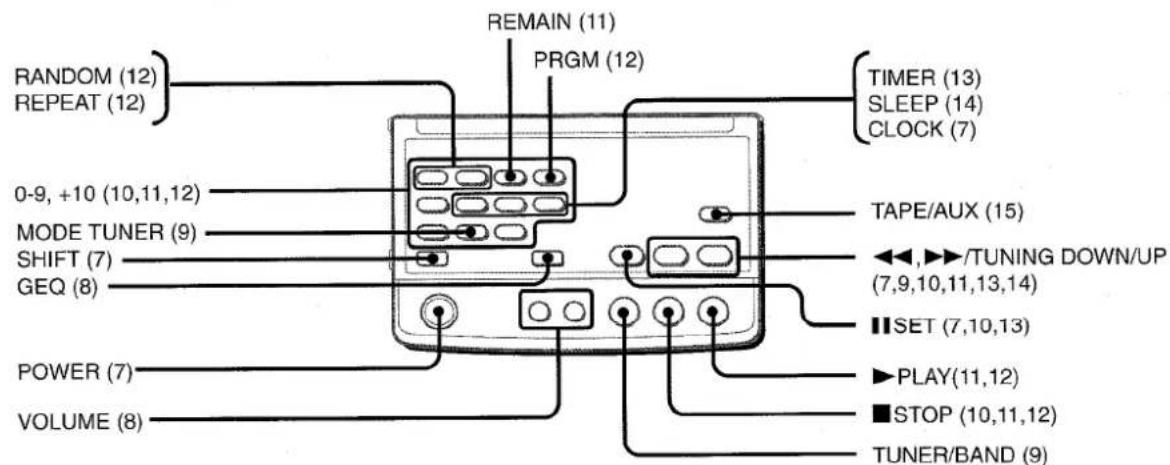 AIWA XRM75 - PRECAUCION - 2
