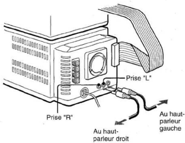 AIWA XRM75 - Connectez les cordons des haut-parleurs au syntoniseur/amplificateur. - 1