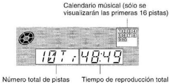 AIWA XRM75 - Pantalla de visualización en modo de parada - 1