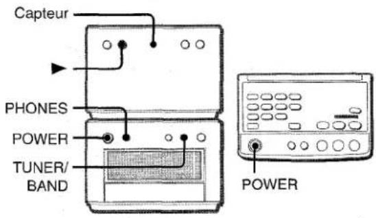 AIWA XRM75 - CONNEXION D'UNE ANTENNEEXTÉRIEURE - 2