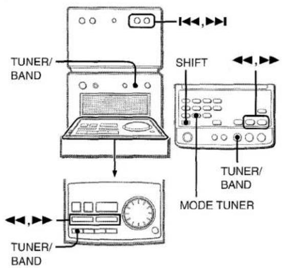 AIWA XRM75 - ACCORD MANUEL - 1
