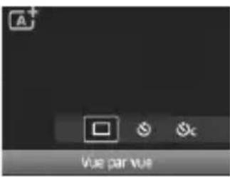 CANON EOS Rebel T7 - Modes de la zone élémentaire Modes de la zone de création - 2