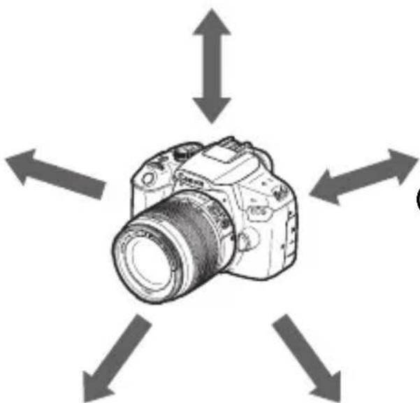 CANON EOS Rebel T7 - What You Can Do Using the Wireless Functions - 3