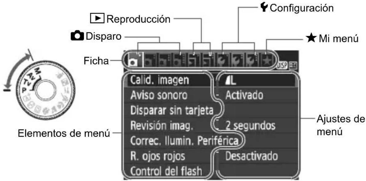 CANON EOS Rebel T7 - Pantalla de menu - 2
