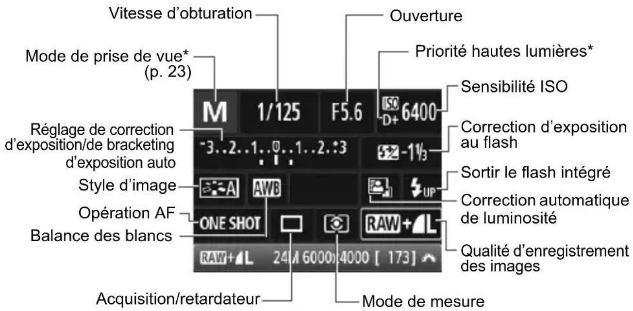 CANON EOS Rebel T7 - Exemple d'écran de contrôle rapide - 1