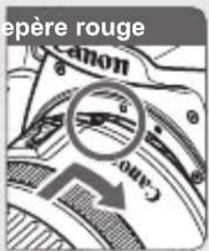 CANON EOS Rebel T7 - Insérez la carte (p. 28). - 2