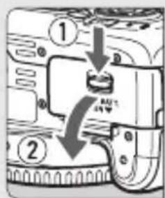 CANON EOS Rebel T7 - Guide de démarrage rapide - 1