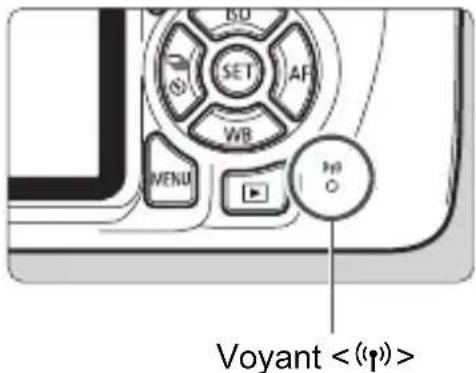 CANON EOS Rebel T7 - Statut de la connexion sans fil - 1