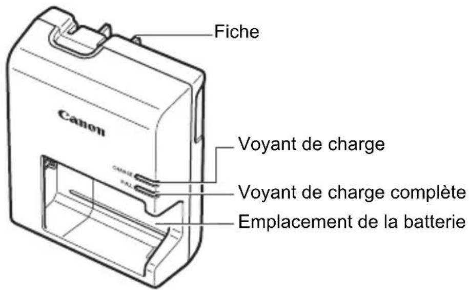 CANON EOS Rebel T7 - Chargeur de batterie LC-E10 - 1