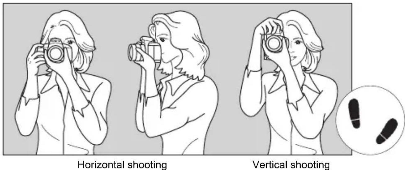 CANON EOS Rebel T7 - Holding the Camera - 1