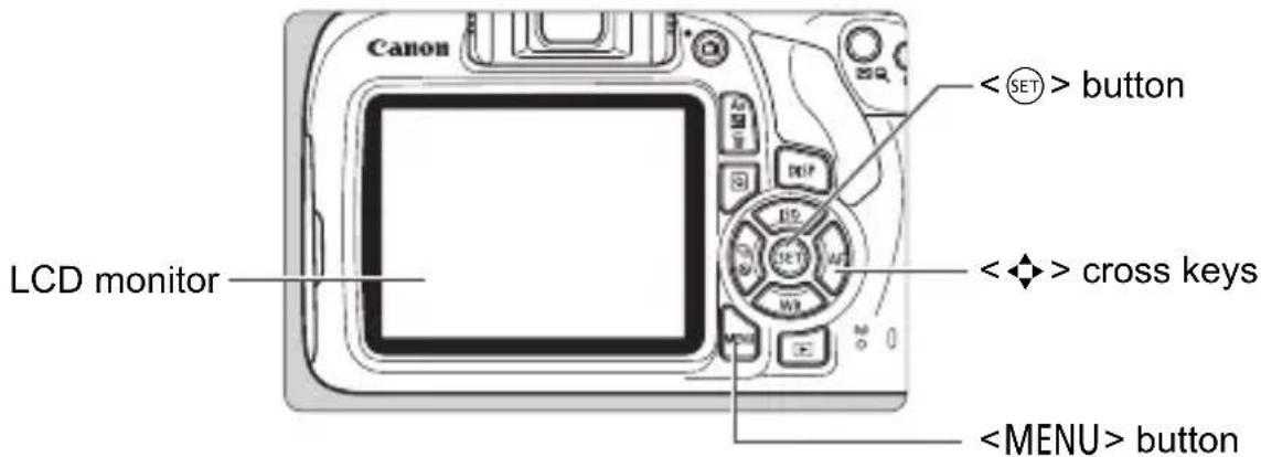 CANON EOS Rebel T7 - MENU Menu Operations - 1