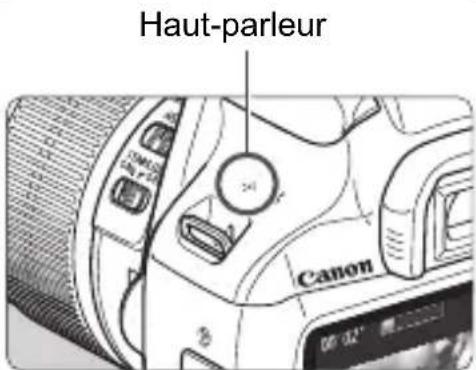 CANON EOS Rebel T7 - Lisez la video. - 1