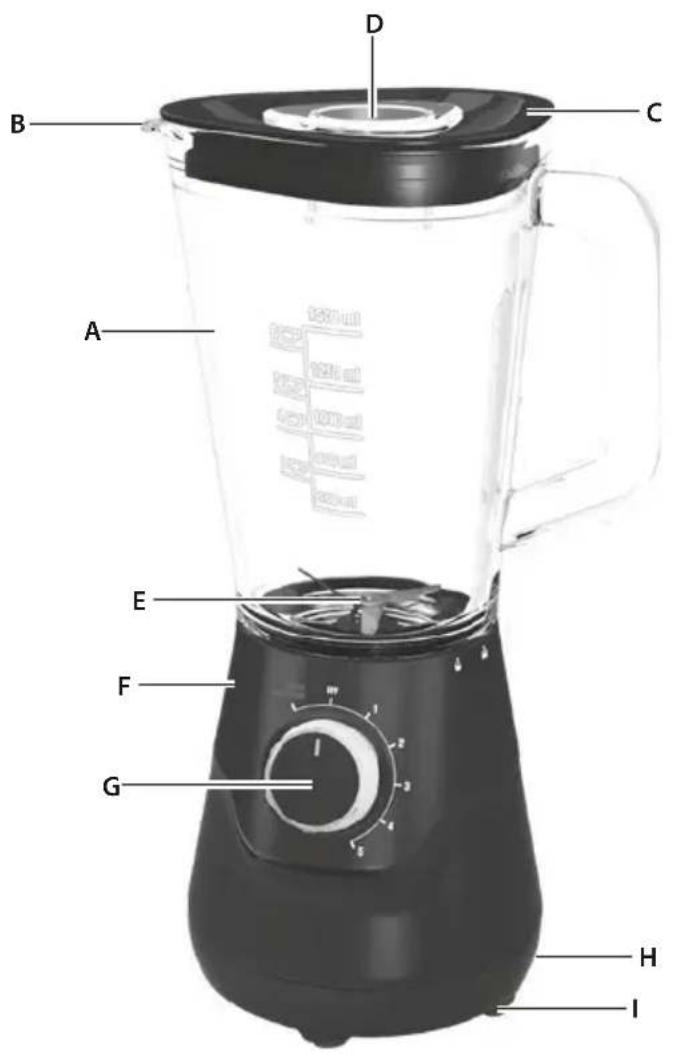 AEG SB5810 - 3