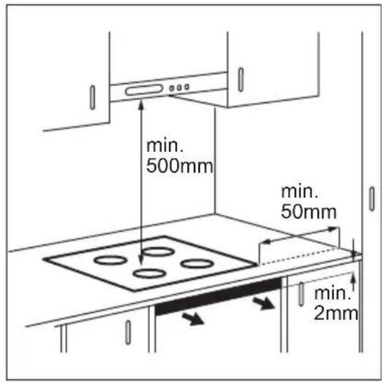 JUNO JKSI300R8 - Assembly - 1