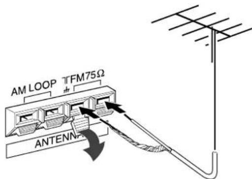 AIWA AVD77 - RACCORDEMENT D'UN ANTENNE EXTERIEURE - 1