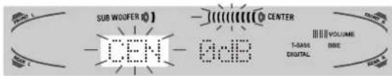 AIWA AVD77 - Adjust the sound level of the center and surround speakers. - 1