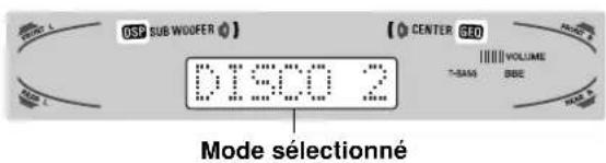 AIWA AVD77 - Appuyez sur la touche DSP et tournez MULTI JOG ou appuyez plusieurs fois sur la touche ∧ ou ∨ jusqu'à ce que le mode DSP désiré s'affiche - 2