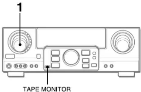 AIWA AVD77 - RECORDING AN AUDIO SOURCE - 1