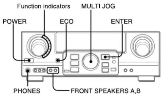 AIWA AVD77 - If the receiver cannot be operated with the remote control - 1