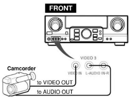 AIWA AVD77 - NOTE - 1