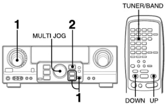AIWA AVD77 - MEMORIZACION DE EMISORAS - 1