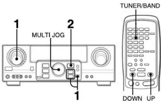 AIWA AVD77 - NOTE - 2