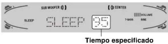 AIWA AVD77 - Para especificar el tiempo hasta que se desconecte la alimentación - 1