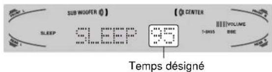AIWA AVD77 - Pour désigner le temps de fonctionnement jusqu'à la mise hors tension - 1