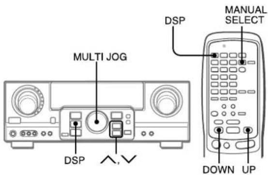 AIWA AVD77 - To select the manual preset curve - 1