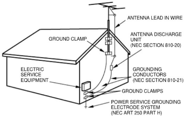 AIWA AVD77 - Outdoor Antenna - 1