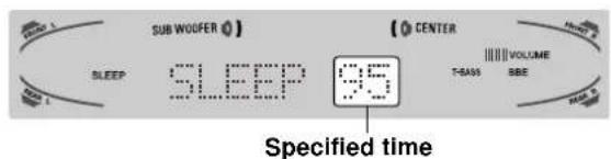 AIWA AVD77 - To specify the time until the power is turned off - 1