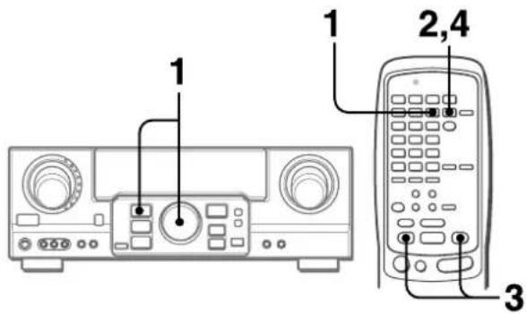 AIWA AVD77 - REGLAGE DE LA BALANCE DU NIVEAU DES ENCEINTES - 1