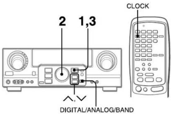 AIWA AVD77 - SETTING THE CLOCK - 1
