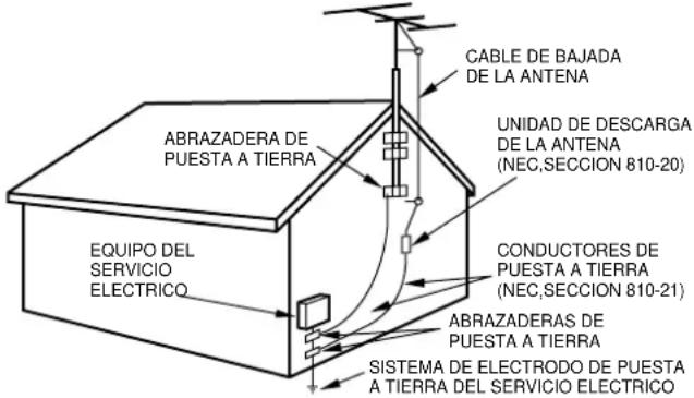 AIWA AVD77 - Antena exterior - 1