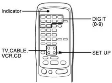 AIWA AVD77 - TO ENTER THE ID CODE OF THE EXTERNAL EQUIPMENT - 1