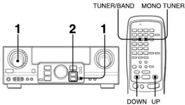 AIWA AVD77 - MANUAL TUNING - 1