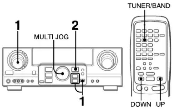 AIWA AVD77 - Pour changer l'intervalle d'accord AM - 1