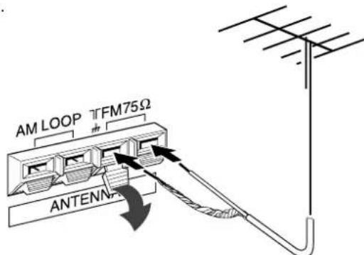 AIWA AVD77 - CONEXION DE UNA ANTENA EXTERIOR - 1