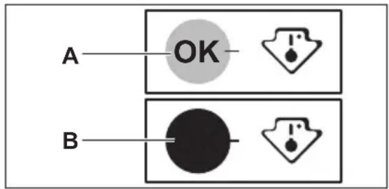 JUNO JCN14024F5 - Temperaturanzeige - 1