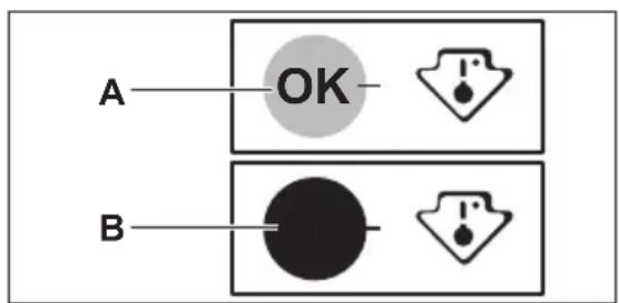 JUNO JCN14024F5 - Temperature indicator - 1